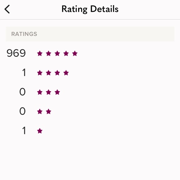 NWT • Zazie cotton sweater - fior de latte - Picture 6 of 6